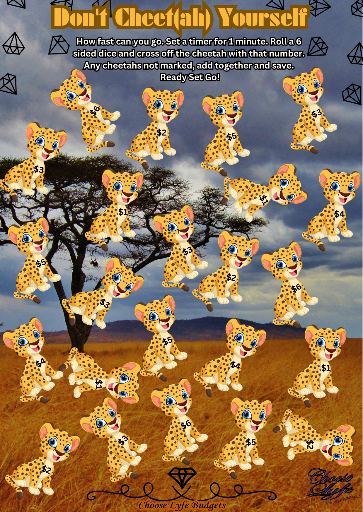 Don't Cheet(ah) Yourself