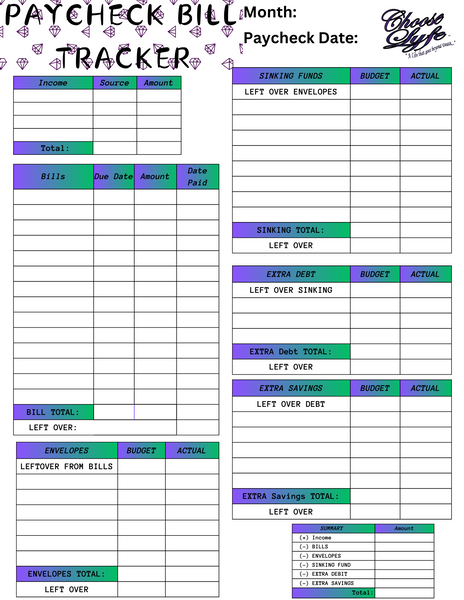 Budgeting Packet