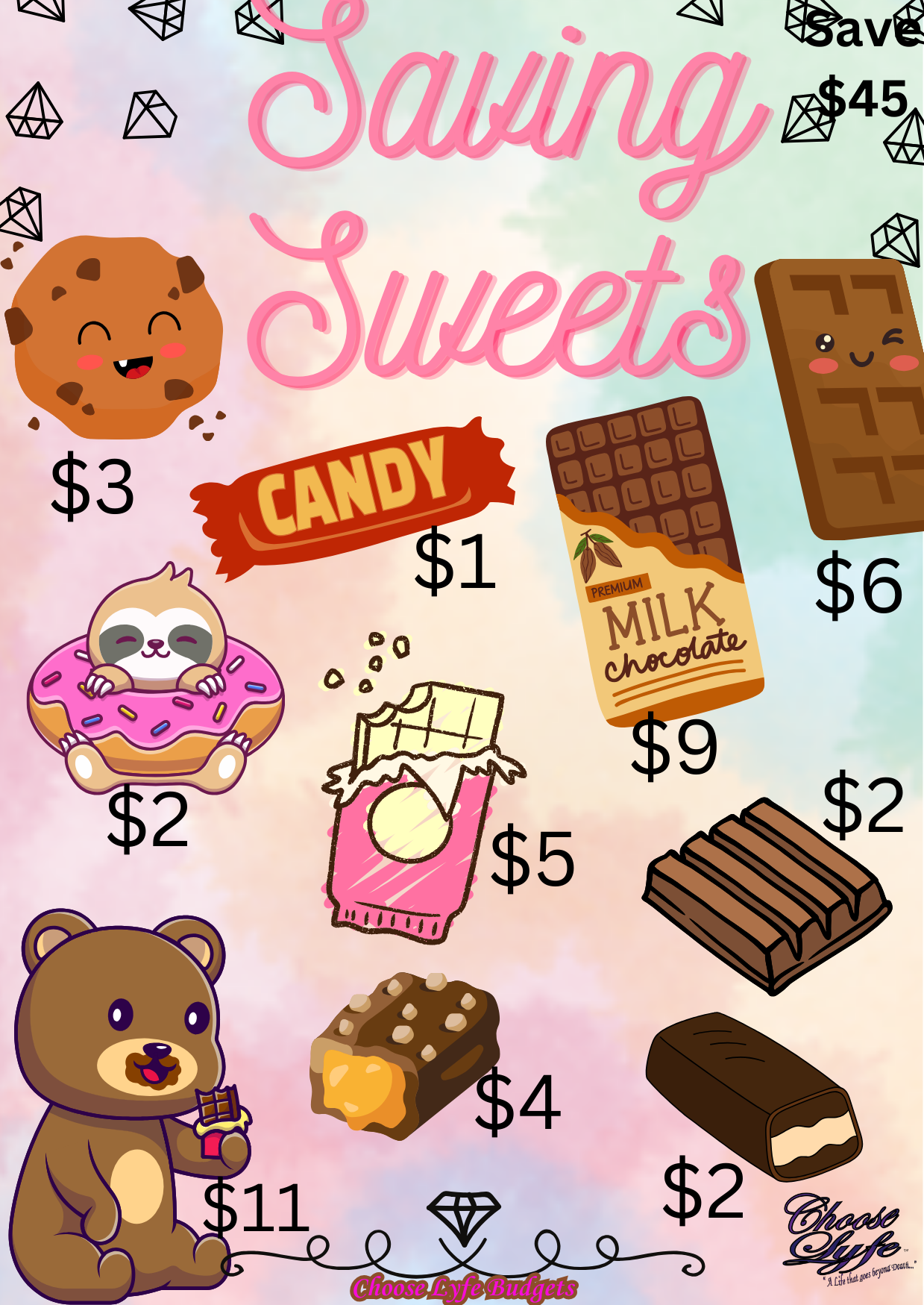 Saving Sweets